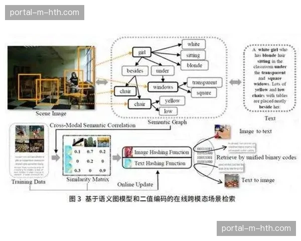 语义识别引擎进入体系建设期 实现了赛事解说的多语种即时转化