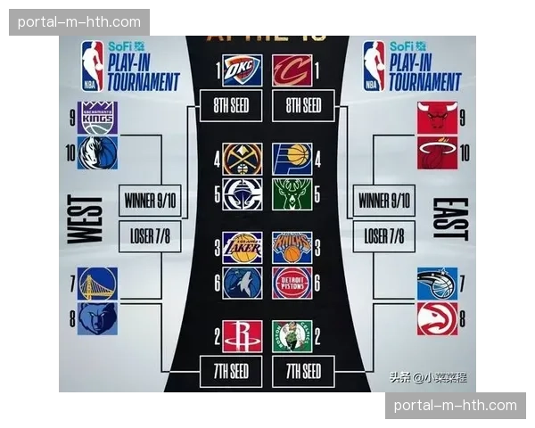 联盟办公室备忘录：2026年季后赛场馆转换时间将比常规缩短12小时